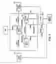 Fig. 08 - Information processing methodology