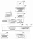 Fig. 01 - Image processing apparatus, document connecting method, and storage medium storing control program for executing the method
