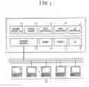 Fig. 02 - Printing control system with suspend modes and method thereof