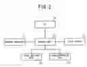 Fig. 03 - Printing control system with suspend modes and method thereof
