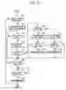 Fig. 16 - Printing control system with suspend modes and method thereof