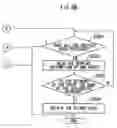 Fig. 13 - Print data processing apparatus and method, and computer readable recording medium