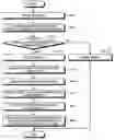 Fig. 01 - Apparatus, method, and computer-program product for processing image