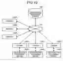 Fig. 09 - Apparatus, method, and computer-program product for processing image