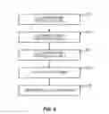 Fig. 06 - Image illumination and capture in a scanning device