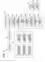 Fig. 06 - Image reading device