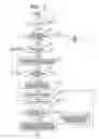 Fig. 08 - Image reading device