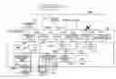 Fig. 01 - Image processing method and apparatus to scan on both sides of a document