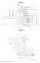 Fig. 03 - Microscope lens barrel