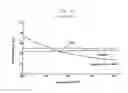 Fig. 18 - Laminated wave plate and optical pickup using the same