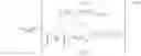 Fig. 23 - Deep shadow occulter