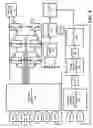 Fig. 07 - Back EMF reduction in a storage drive using pulse width modulation in a closed loop motor control system