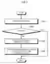 Fig. 09 - EMERGENCY UNLOAD VERIFICATION DEVICE AND STORAGE APPARATUS