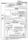 Fig. 01 - Method and apparatus intelligently adapting to environmental conditions inside and outside a hard disk drive