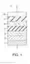 Fig. 02 - Magnetoresistive element and magnetic memory
