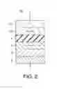 Fig. 03 - Magnetoresistive element and magnetic memory