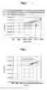 Fig. 08 - Magnetic recording apparatus with correlated main magnetic pole-to-shields spacing and main magnetic pole-to-medium layers spacing