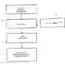 Fig. 01 - RFID emergency lighting system