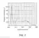 Fig. 09 - White light emitting device and light source module for liquid crystal display backlight using the same