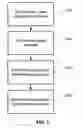 Fig. 08 - Foldable lighting system