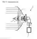 Fig. 10 - Vehicle lamp