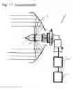 Fig. 12 - Vehicle lamp