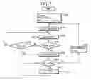 Fig. 08 - Converter and driving method thereof