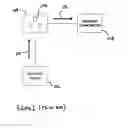 Fig. 02 - Inverter bus structures and associated methods