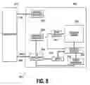 Fig. 08 - Programming a non-volatile memory device