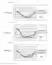 Fig. 06 - PLAYBACK SIGNAL DISTORTION COMPENSATION METHOD AND OPTICAL DISK PLAYBACK METHOD