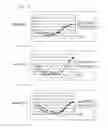 Fig. 07 - PLAYBACK SIGNAL DISTORTION COMPENSATION METHOD AND OPTICAL DISK PLAYBACK METHOD