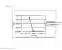 Fig. 09 - PLAYBACK SIGNAL DISTORTION COMPENSATION METHOD AND OPTICAL DISK PLAYBACK METHOD