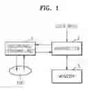 Fig. 02 - Method and apparatus for managing disc defect using temporary DFL and temporary DDS including drive & disc information disc with temporary DFL and temporary DDS
