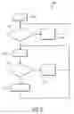 Fig. 03 - Wireless LAN device and corrsponding method for power saving in wireless local area networks (WLAN) supporting peer to peer communications