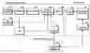 Fig. 01 - Apparatus and method for sending multicast packet in mobile digital broadcast system