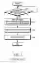 Fig. 02 - Apparatus and method for sending multicast packet in mobile digital broadcast system