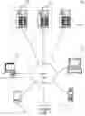 Fig. 01 - Self invitation to initiate sessions, start processes, or generate outbound messages