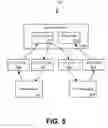 Fig. 06 - Self invitation to initiate sessions, start processes, or generate outbound messages