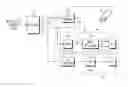 Fig. 01 - Switched Digital Video Distribution Infrastructure and Method of Operation
