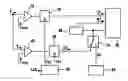 Fig. 01 - Digital signal analysis with evaluation of selected signal bits