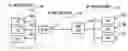 Fig. 01 - Encrypted packet communication system