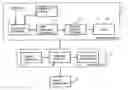 Fig. 01 - Method of Tracking Objects in a Video Sequence
