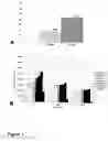 Fig. 02 - METHODS OF TREATING NEUROLOGICAL CONDITIONS WITH HEMATOPOEITIC GROWTH FACTORS
