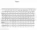 Fig. 02 - Binding Domain Fusion Protein