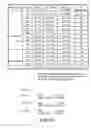 Fig. 11 - Vascular Endothelial Cell Growth Factor Antagonists