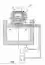 Fig. 02 - Rotational molding system for medical articles