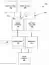 Fig. 01 - Fluid mixing apparatus and methods
