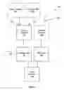 Fig. 02 - Fluid mixing apparatus and methods