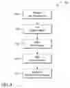 Fig. 06 - METAL AND METAL OXIDE CIRCUIT ELEMENT INK FORMULATION AND METHOD