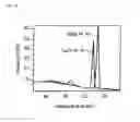 Fig. 09 - Optical Recording Medium and Method of Producing the Same